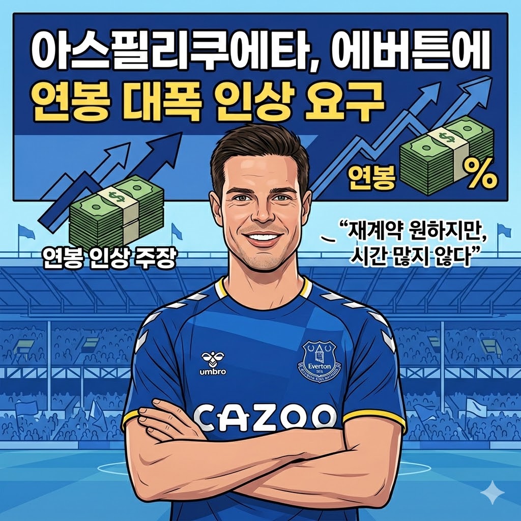 아스필리쿠에타, [나를 잡아! 몸값 올려!]